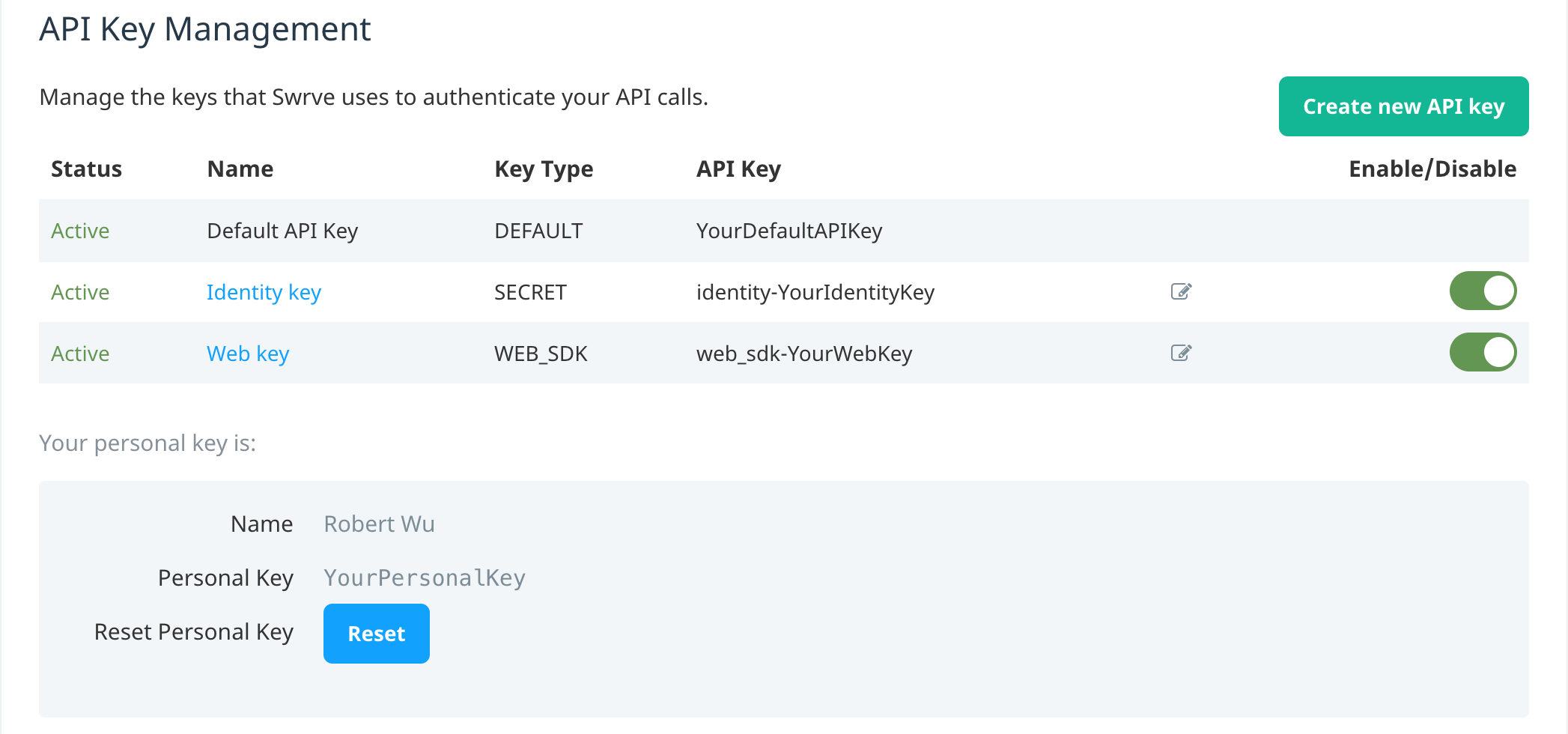 Where to find your API key, how to reset it and Scope of an API Key :  Freshteam support