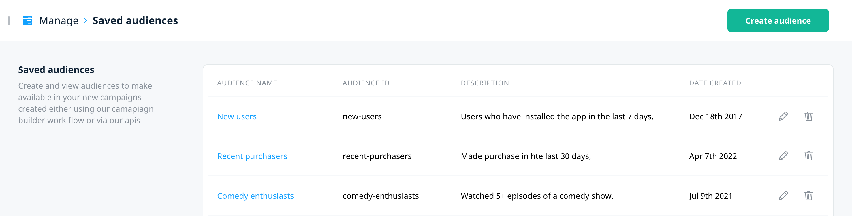 Saved audiences management screen
