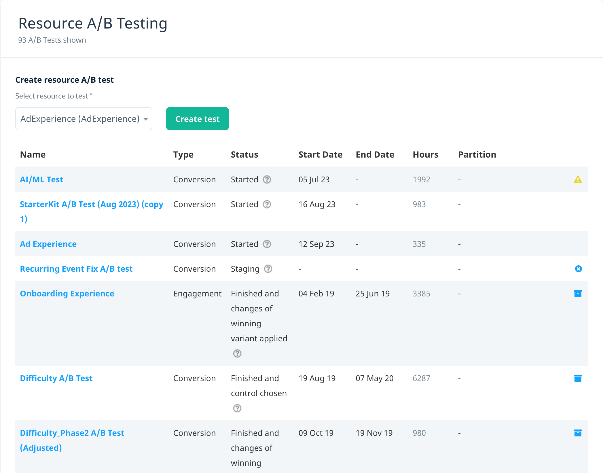The Resource A/B testing screen displays a table showing your active and finished tests and some high-level test details. Above the table is drop-down list that you can search resources to select for testing. Beside the list is a button labeled Create test.